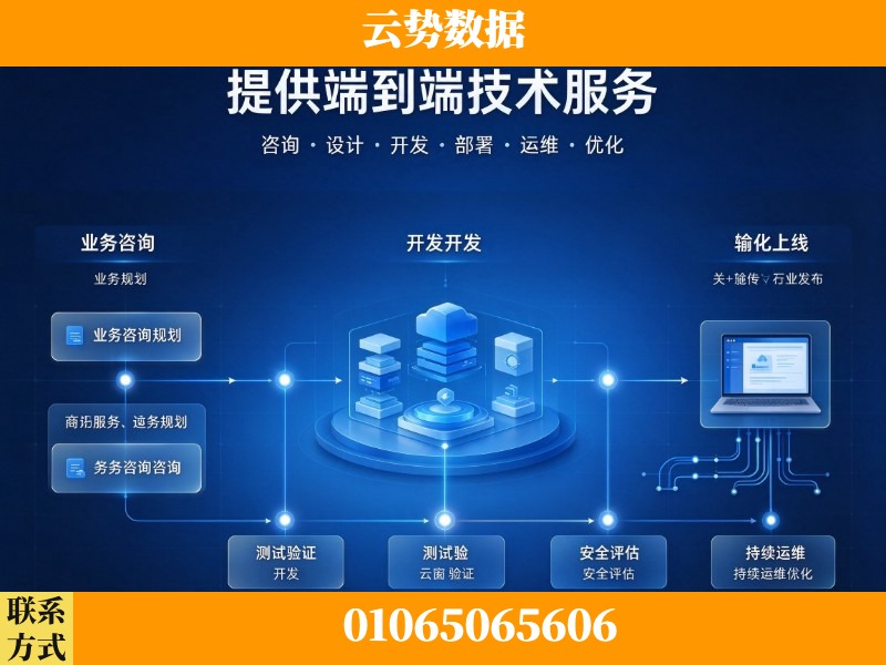 淄博-提供端到端技术服务
