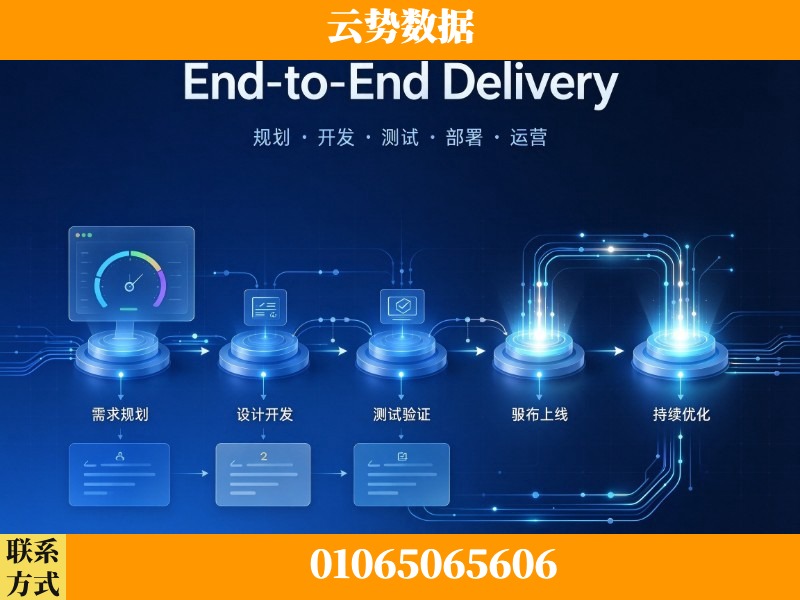 淄博-End-to-End Delivery